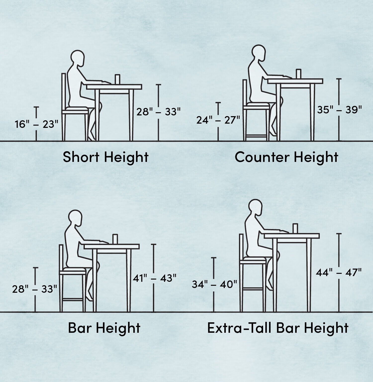 санпин высота стола и стульев